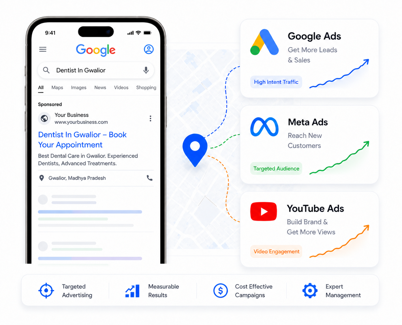 Paid Advertising Marketing Mockup